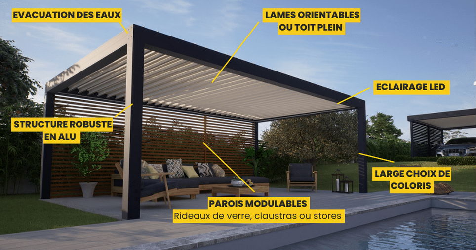 Pergola sur mesure fermetures ventoises